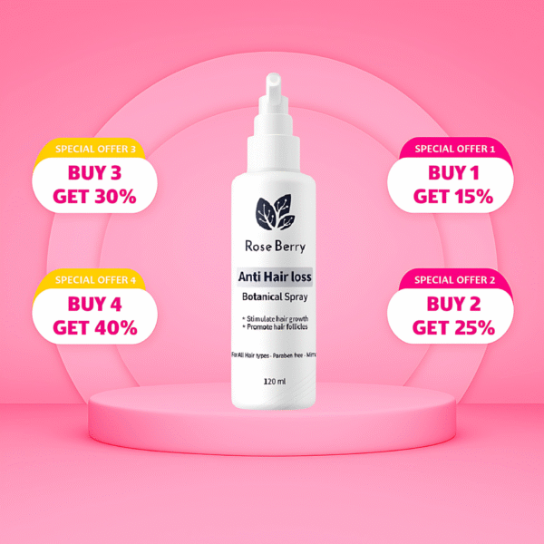 Anti Hair Loss Botanical Spray